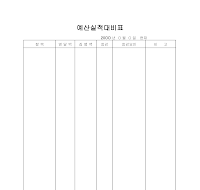 예산실적대비표 예산실적대비표